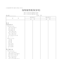 대차대조표 (보고식) (2)